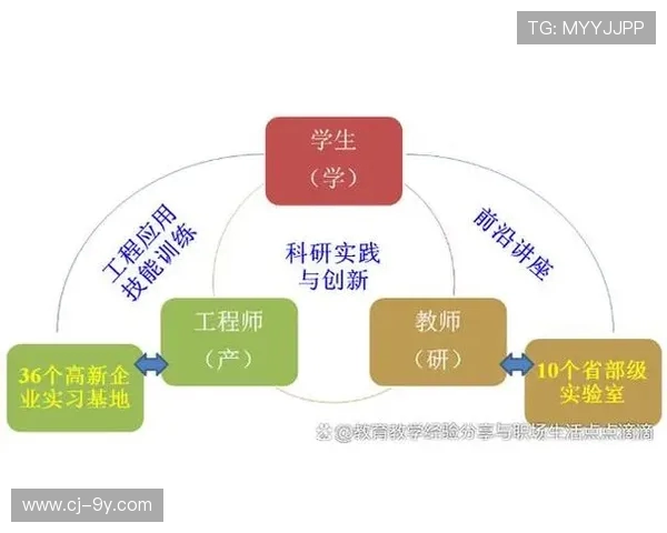 提升足球团队攻防效率的系统化推进训练策略研究方法与实践路径探讨